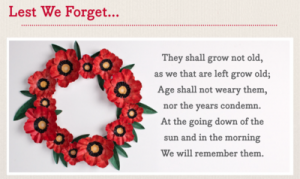 Facts-About-Anzac-Day-1